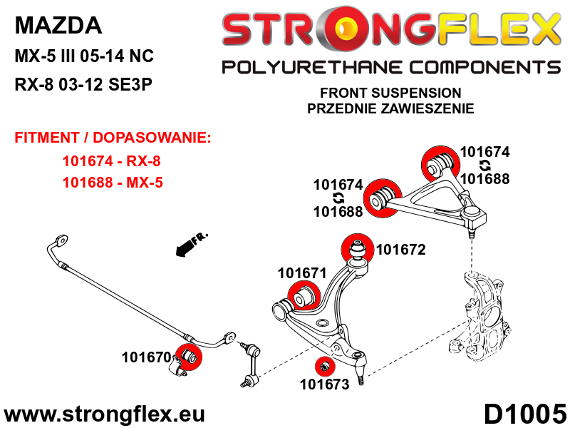 Strongflex 106178A 90ShA SPORT front suspension bush kit for Mazda MX-5 NC
