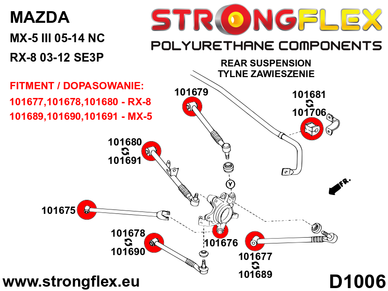 Strongflex 106180A 90ShA SPORT full suspension bush kit for Mazda MX-5 NC